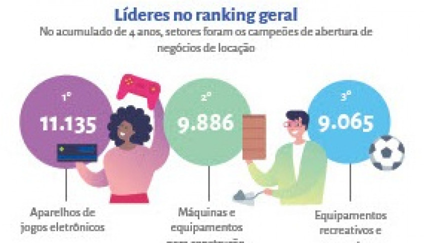 ASN Nacional - Agência Sebrae de Notícias