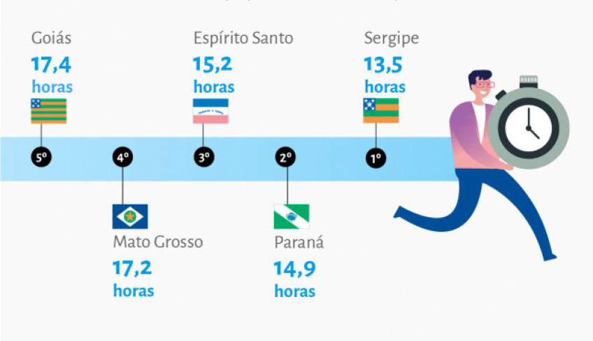 ASN Nacional - Agência Sebrae de Notícias