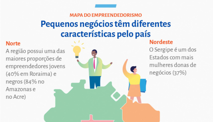 ASN Nacional - Agência Sebrae de Notícias