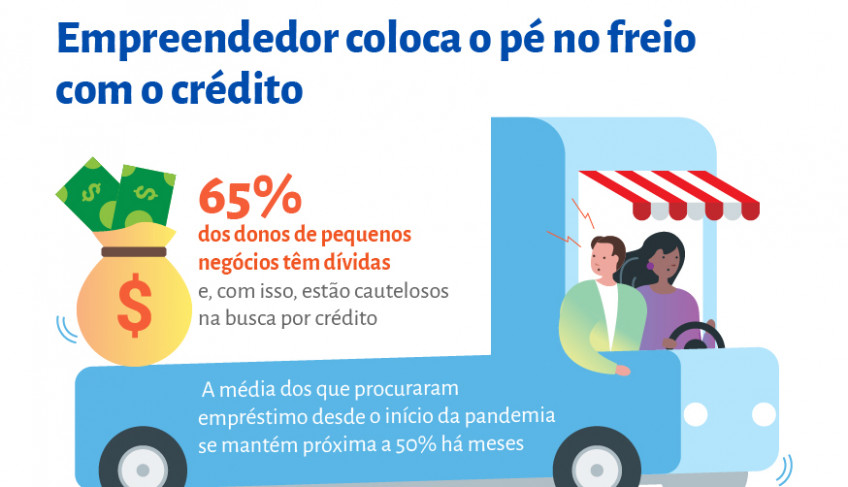 ASN Nacional - Agência Sebrae de Notícias