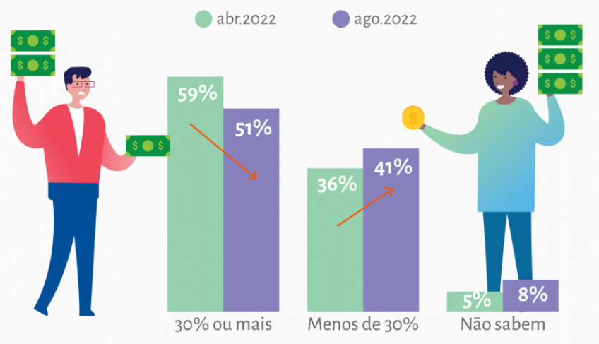 ASN Nacional - Agência Sebrae de Notícias