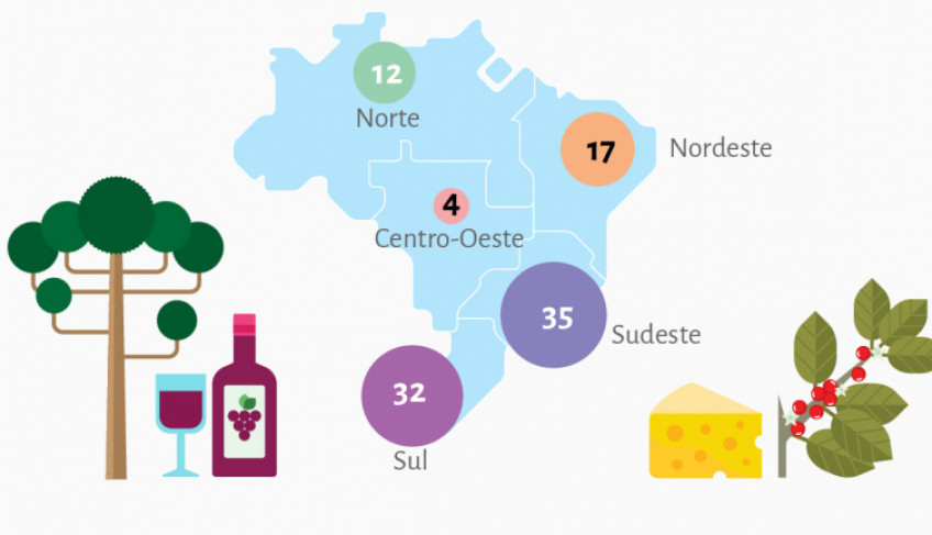 ASN Nacional - Agência Sebrae de Notícias