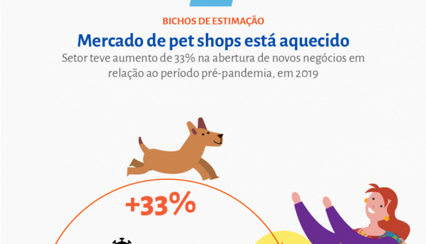 ASN Nacional - Agência Sebrae de Notícias