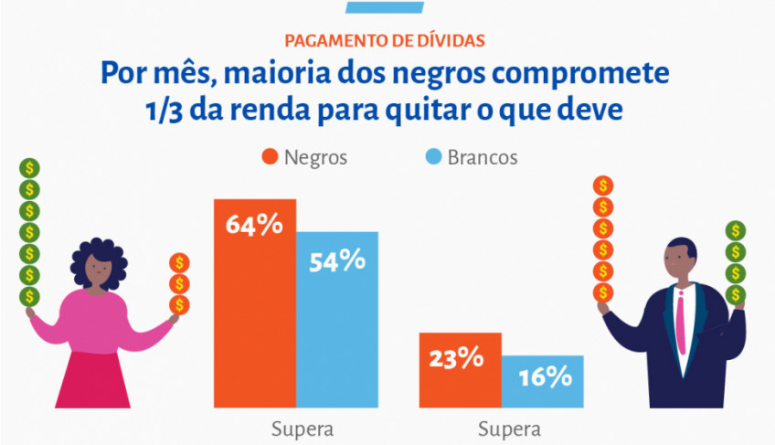 ASN Nacional - Agência Sebrae de Notícias