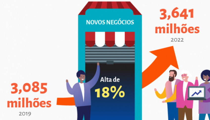 ASN Nacional - Agência Sebrae de Notícias