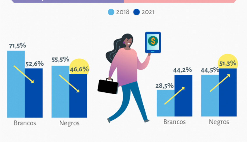 ASN Nacional - Agência Sebrae de Notícias