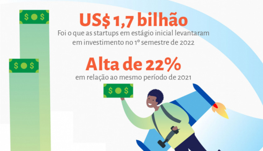 ASN Nacional - Agência Sebrae de Notícias