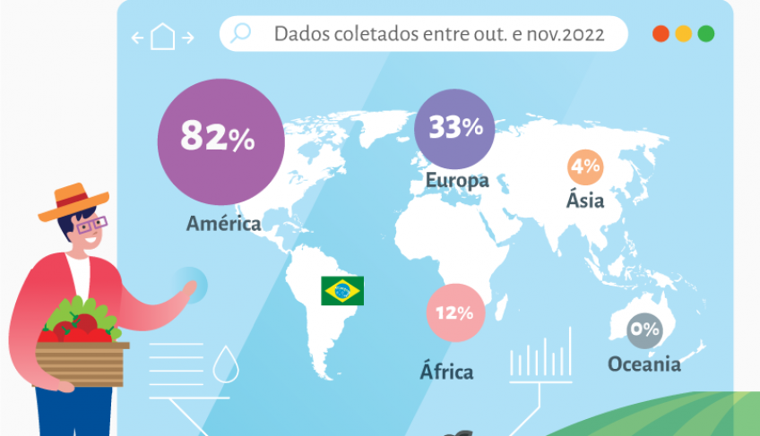ASN Nacional - Agência Sebrae de Notícias
