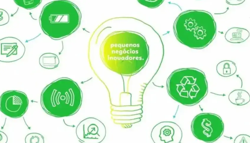 ASN Nacional - Agência Sebrae de Notícias
